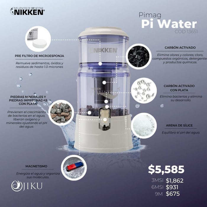 FILTRO Original Nikken  PI Water Gris | Sistema de Purificación de Agua